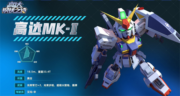 高达钢铁之诗高达Mk-Ⅱ全面解析:耐久堡垒与战术核心