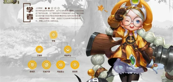 龙之谷世界新手开荒职业选择指南:助你轻松起步