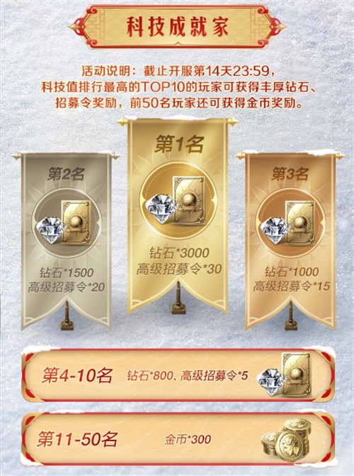 世界启元半周年狂欢:福利新纪元,今夜我们都是“启元人”!