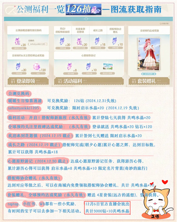无限暖暖公测在即:126抽免费福利领取全攻略!