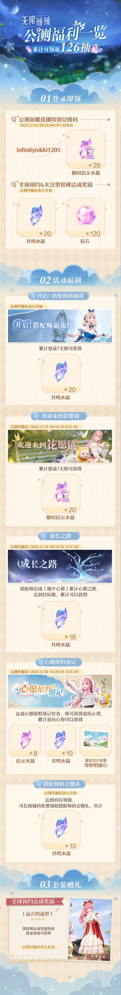 无限暖暖公测盛大开启:海量福利倾情放送,助力你的奇幻旅程!