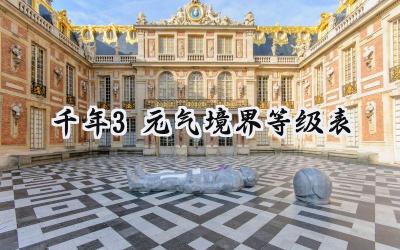 千年3元气境界全解析：从入门到无上武念，战力飙升指南