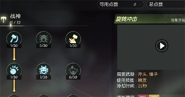 龙之谷世界：战神技能加点全攻略，打造最强输出机器！