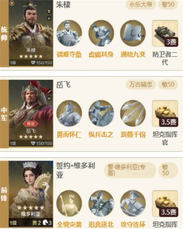 世界启元维多利亚传承队伍搭配深度解析