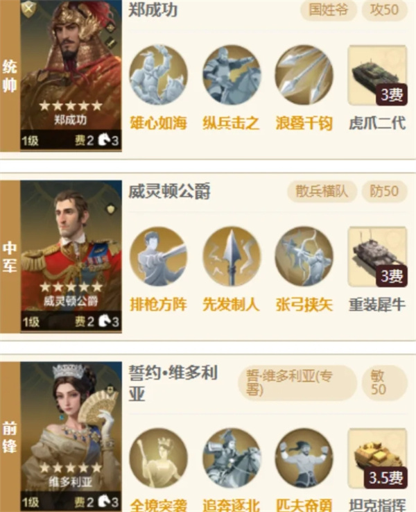 世界启元维多利亚传承队伍搭配深度解析