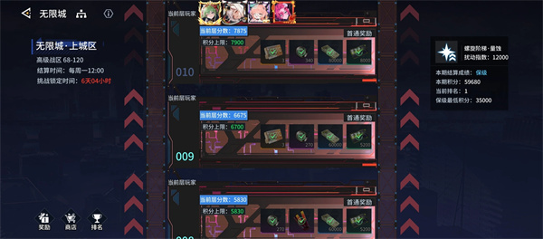 锚点降临无限城新版高分攻略：策略、阵容与挑战