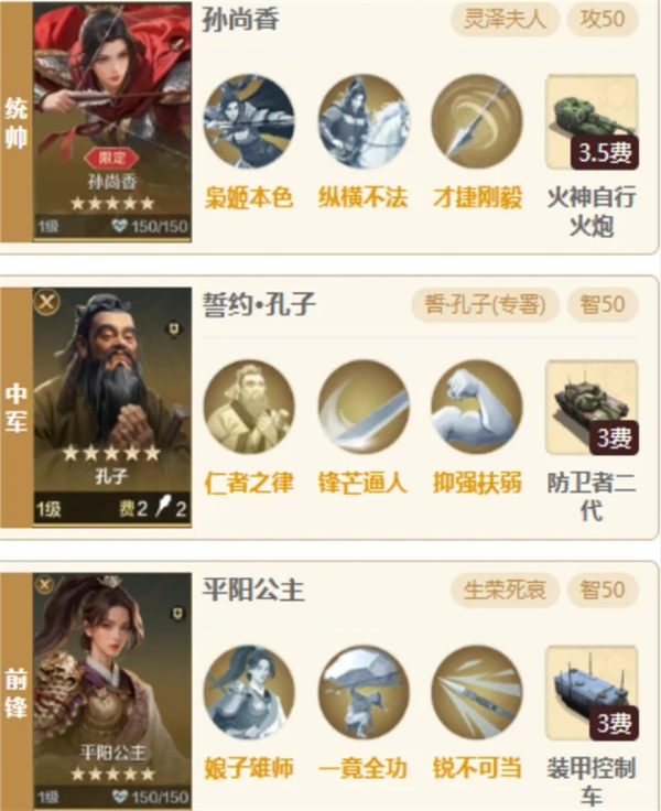 世界启元孔子传承队伍深度解析：智谋与武力的完美融合