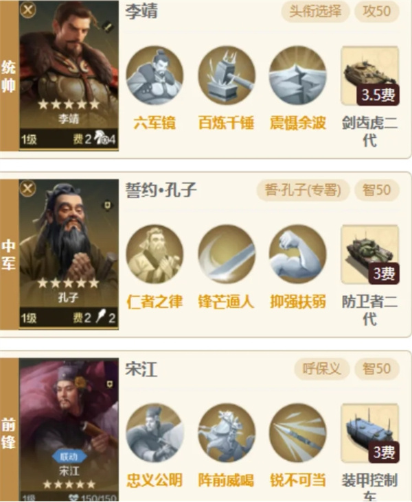 世界启元孔子传承队伍深度解析：智谋与武力的完美融合