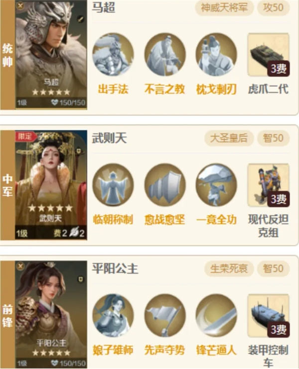 世界启元：平阳马超与武则天的极致协同，称霸战场不是梦