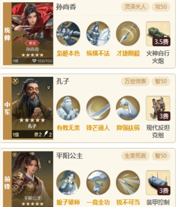 在世界启元游戏中，玩家们可以选择多为不同角色来搭配各种玩法阵容，其中部分玩家不知道平原孙尚香阵容应该如何搭配，下面就为大家带来世界启元游戏中平原孙尚香阵容的搭配推荐，有需要的玩家可以参考。世界启元平原孙尚香阵容孙尚香加点：全攻技能1佩戴纵横不法，技能2佩戴才捷刚毅。兵种选择攻击输出兵种，巨作宝石：不羁巨作属性：攻击巨作特技：执棋巨作特效：雄威孔子加点：全智技能1佩戴锋芒逼人，技能2佩戴抑强扶弱。兵种选择智力辅助兵种，巨作宝石：无巨作属性：智力巨作特技：谏言巨作特效：益智平阳公主加点：全智技能1佩戴一竟全功，技能2佩戴锐不可当。兵种选择智力辅助兵种，巨作宝石：无巨作属性：智力巨作特技：谏言巨作特效：益智思路孙尚香搭配孔子+平阳公主，孔子+平阳公主提供控制触发孙尚香羽箭，同时提供拖回合减伤。极度强势的队伍。孙尚香尽量大头以上。克制武则天体系，小优李世民和吕布。小劣岳飞菜刀，打古斯塔夫体系有概率翻车，打明娜/刘邦自爆队容易翻车。