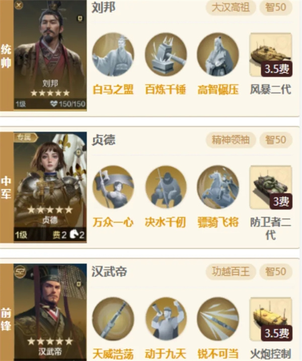 世界启元大汉双皇：智谋与爆发的极致融合阵容解析