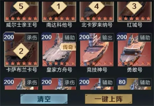 王者舰队：北卡罗来纳号——纯火炮输出战列舰的究极阵容解析