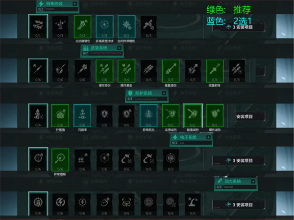 在亿万光年游戏中数列级无畏舰可以通过648自选和硅基卡池获得，部分玩家不知道数列级无畏舰应该如何加点和装配，下面就为大家带来亿万光年游戏中数列级无畏舰的加点与装配分享，一起来看看吧！亿万光年数列级无畏舰加点与装配面板属性定位：强袭规模：14武器格子：31武器加成：2能量，1爆破（血甲盾按19.6成长倍率预估）血量：163700装甲：90950护盾：613901技能：结构值低于50%后，会进入相位状态7.2秒;该效果每隔30秒最多触发1次，2技能：能量武器的冷却时间增加12%，伤害提升30%。如果舰船上的能是武器数量大于5，那么护盾被推毁也会进入相位状态，持续4秒，3技能：进入相位状态期间，主动武器攻击伤害提升36%。当击中的敌舰存在负面状态或我方标记时，额外造成15%无视敌舰免伤的真实伤害。技能加点：3>2>1一技能只要能触发就行，升级只是增加时间提升生存能力，对于增伤影响不大。二三技能是一个东西，配套一技能看准时机一次性释放即可。需注意，二技能会把所有武器都延长个1~2秒。要想负面效果不断档，两个能量组件主词条最好选择减冷却。武器装配：普攻:16阳电子×3，22双联电子×2，21.交错光束×1，19.相位光矛×1战术:25.主炮，33核弹，40特勤中队这套普攻的“五毒俱全装”主要针对三技能，让对面身上常驻负面效果提供额外增伤。（特殊要求：一格相位光矛必须要升品成红装，技能效果为让对面禁止进入相位状态六秒）主动技能主炮由于有改装基本换不了，中间区域PVP可以选择40特勤中队，PVE可以选择17光幕。爆破位置也可以根据改装选择45隐身或磁暴。前期建议二三号位的组合建议选择核弹+隐身，反正从别的船身上扣一个就完事了。改装推荐TapTap特殊改装：主武器增伤/区域装置持续(带核弹的不用改)。武装系统：爆炸增伤/爆炸暴击/能量增伤/能量射程。防护系统：护盾值/倒数三个三防/剩下一个随意，要扛磁暴就点6异常抵抗。电子系统：异常增幅动力系统：不改，省钱。