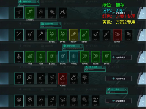 亿万光年光辉云雀级重型航母：帝国舰队的核心战略枢纽与深度解析