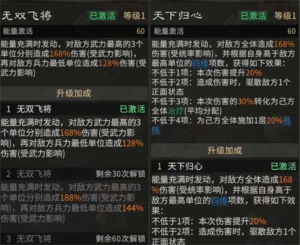 在三国天下归心游戏中玩家们可以选择不同的角色来组成各种玩法和流派，部分玩家不知道吕布曹操追击队应该怎么玩，下面就为大家带来三国天下归心中吕布曹操追击队的玩法攻略，有需要的玩家可以参考。三国天下归心吕布曹操追击队以吕布、曹操、荀彧组成，曹操越挨打四维越高、吕布靠斩杀一路追击清场，攻守协同，爆发凶猛，在当前版本有着相当强势的表现。英雄站位：吕布和荀彧都站曹操的追击格，其中吕布与曹操互站追击格，并同时站荀彧的追击格。兵种站位：在曹操的下方放置一个西凉铁骑，在吕布荀彧后方各放置一名五斗米祭。队伍思路：曹操的天赋【乱世奸雄】战斗开始时积累【奸雄】层数提供伤害减免，每次受伤时消耗1层；受到伤害时削减来源的最高四维并转移给己方四维最高单位。二阶触发四维转移时自身随机四维额外提升，每个大回合结束时若自身四维全面压制对方，还可额外恢复【奸雄】层数。吕布天赋【虓虎之威】造成伤害时附带兵力上限【斩杀】；追击时对敌方全体造成伤害，击杀敌方单位后立即追加对随机敌方的额外一击，每回合最多触发2次。荀彧天赋【王佐之才】战斗开始时为追击格上的单位施加【王佐】，提升攻击和防御并随智力成长，同时提升最高四维；每个大回合开始时为【王佐】单位治疗并叠加【筹谋】，使其免疫一次负面状态。英雄天赋：队伍觉醒优先级推荐：吕布【无双飞将】直接锁定敌方最强3个单位集中收割，再补刀兵力最低目标，有很强的清场能力，优先级最高。曹操【天下归心】全体伤害配合多段叠加效果，四维压制越大发挥越强，攻守兼备，优先级第二。技能搭配：曹操：主动技能固定携带【厉兵秣马】，为自身及追击格上单位施加大量护盾。追击技能固定携带【一夫当关】，对敌方单体造成统率伤害并为自身附加护盾。被动技能固定携带【一夫当关】，造成伤害降低但同时自身受到伤害也大幅降低。吕布：主动技能固定携带【决水破敌】，对敌方全体造成武力伤害并有概率附加【溃逃】。追击技能固定携带【横刀耀武】，优先锁定敌方武力最低单体（优先英雄）造成高额武力伤害。被动技能固定携带【层锋叠刃】，每回合积累无视防御，最多叠加4层。荀彧：主动技能固定携带【医者仁心】，治疗己方兵力最低单体并附加护盾。追击技能固定携带【临危不乱】，大量治疗己方兵力百分比最低单位并有概率附加【镇定】。被动技能固定携带【兵无常势】，前3回合己方全体获得伤害减免。游戏地址：三国天下归心