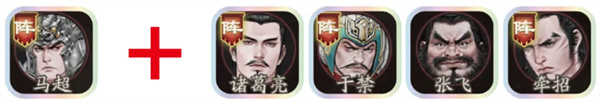 三国望神州疾风战神马超：副将与队友的极致搭配攻略