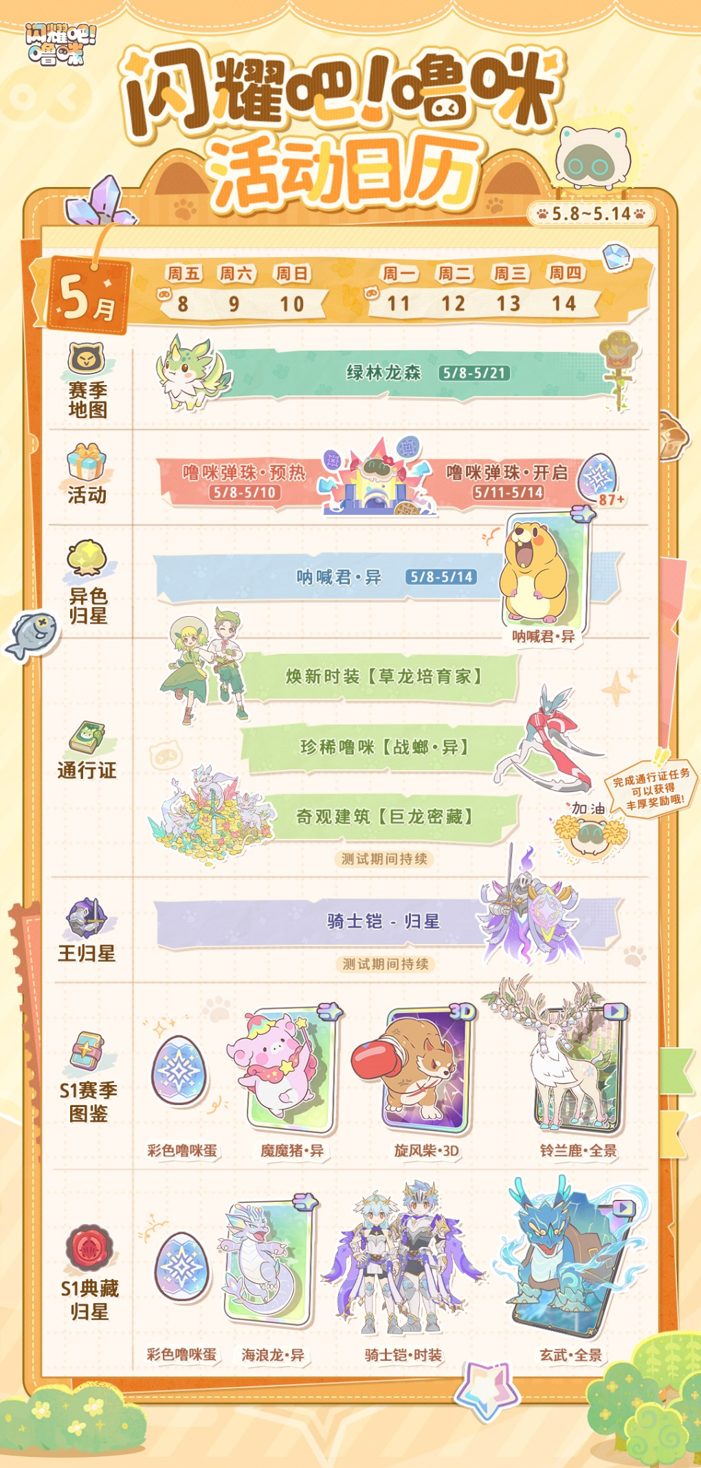 踏入奇幻大陆，与“噜咪”共筑温馨家园！闪耀吧！噜咪「闪耀测试」今日启程！ 2026年5月8日，一个充满治愈与惊喜的日子，闪耀吧！噜咪——由bilibili游戏倾力打造的竖版治愈系捉宠经营手游，正式拉开了「闪耀测试」的序幕。玩家只需前往官方网站下载游戏并注册账号，即可即刻启程，踏入名为“露米娅”的奇幻大陆，开启一段属于自己的温馨冒险。这款游戏巧妙地将令人着迷的宠物捕捉、细致的养成，以及富有生活气息的模拟经营深度融合，为玩家呈现了一场别开生面的捉宠休闲体验。在露米娅，你将邂逅并收集形态各异、萌力十足的可爱宠物“噜咪”，亲手打造一个温馨舒适的家园，让生活与冒险交织，书写一段充满治愈与探索的旅程。 