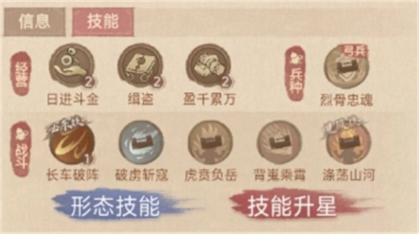绝代风华，双雄并起：揭秘这城有良田岳飞的战场之道