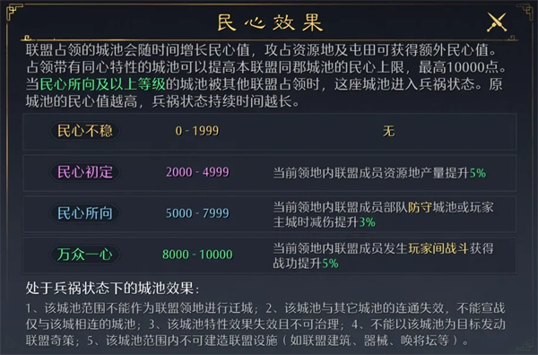 决胜S3赛季：九牧之野“民心”系统深度解析与增长策略